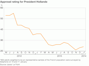 _72279826_approval_rating_624