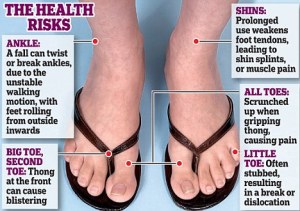 health warning flip flops